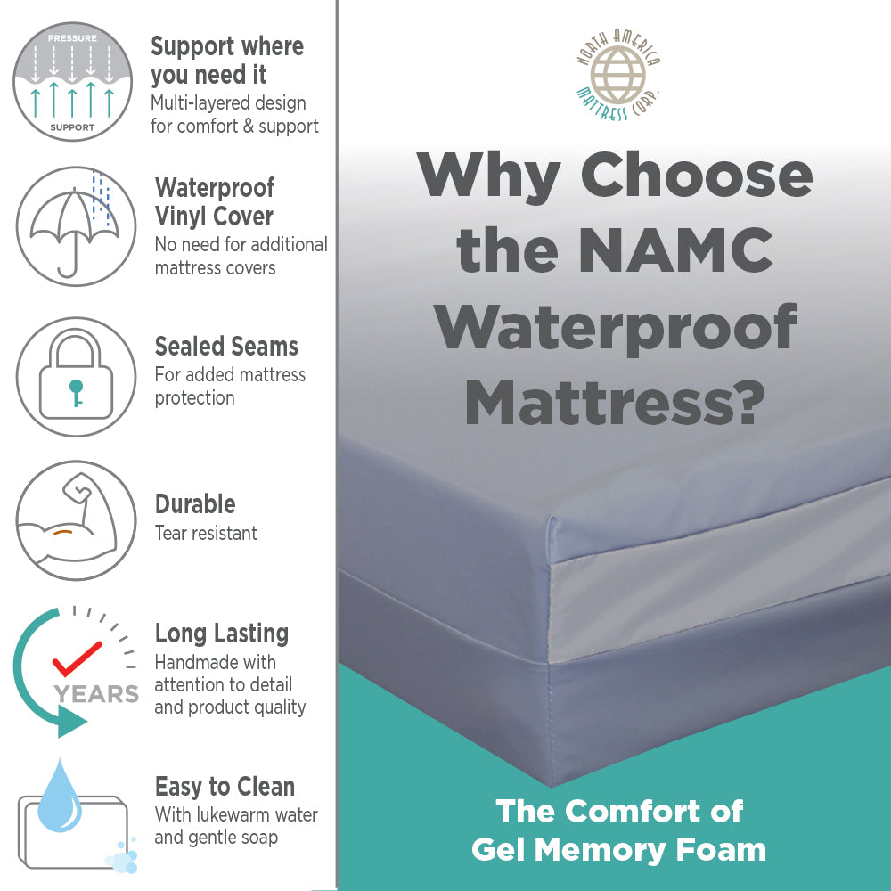 Therapeutic Gel Memory Foam Waterproof Incontinence Mattress