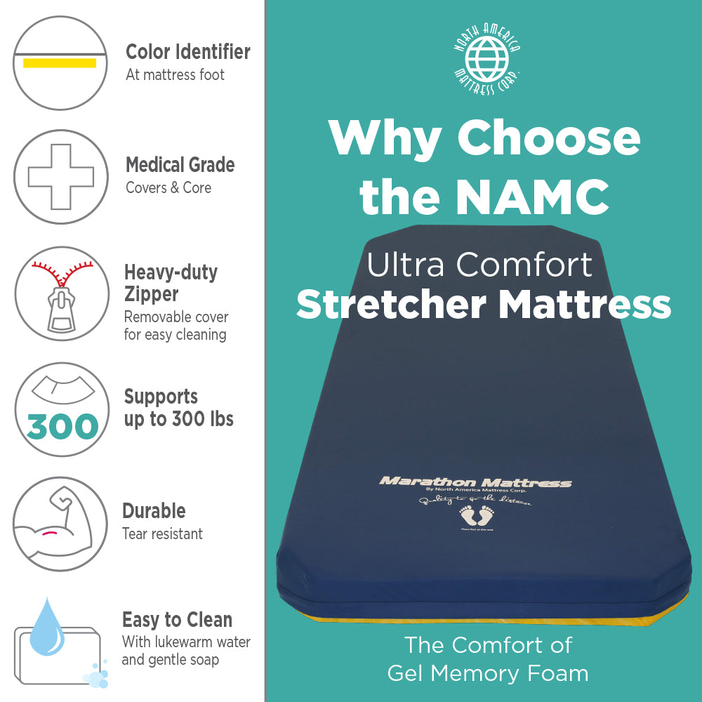 Stryker Stretcher Pad, The Gurney Ultra Comfort (Model 916-UC )