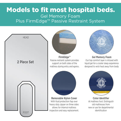 Stretcher Pad, Hill-Rom TranStar OB/GYN Ultra Comfort (Model 8050-UC)