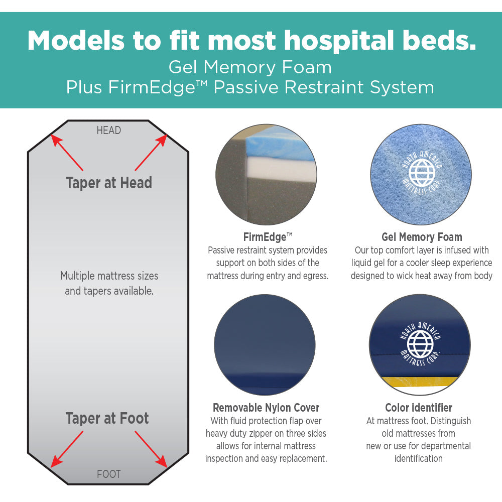 Stryker Advantage Ultra Comfort Stretcher Pad, Model 1550-UC (26" w)