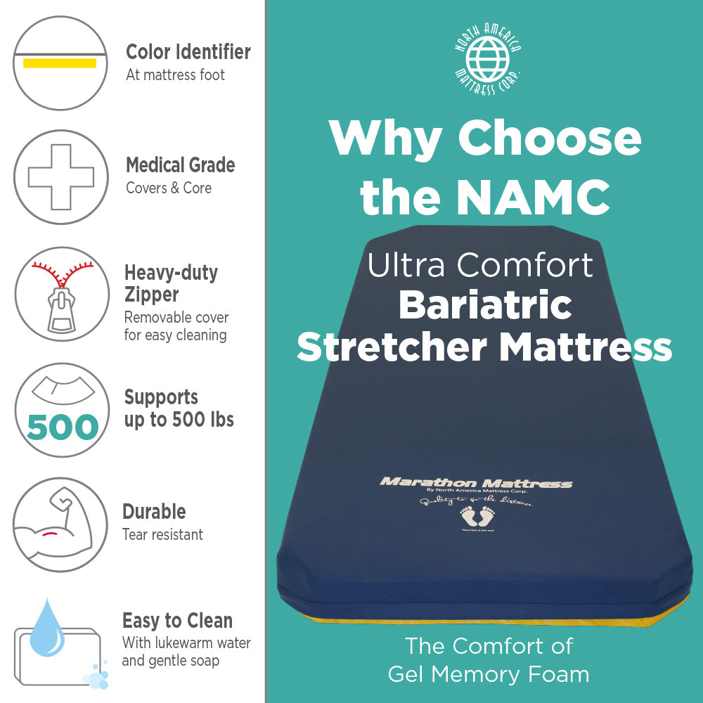 NAMC Marathon Bariatric Mattress Ultra-Comfort Stretcher Pads - 26" x 76" x 5"