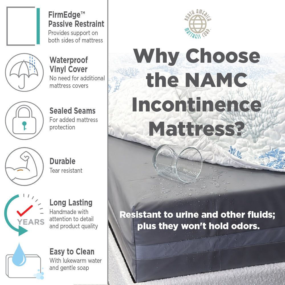 Assure II™ Healthcare Incontinence Mattress