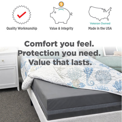 Assure II™ Healthcare Incontinence Mattress