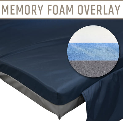 Ultra Comfort Overlay Pad - 76x36x3 - mattress