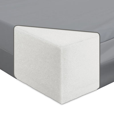 Adult Waterproof Incontinence Mattress