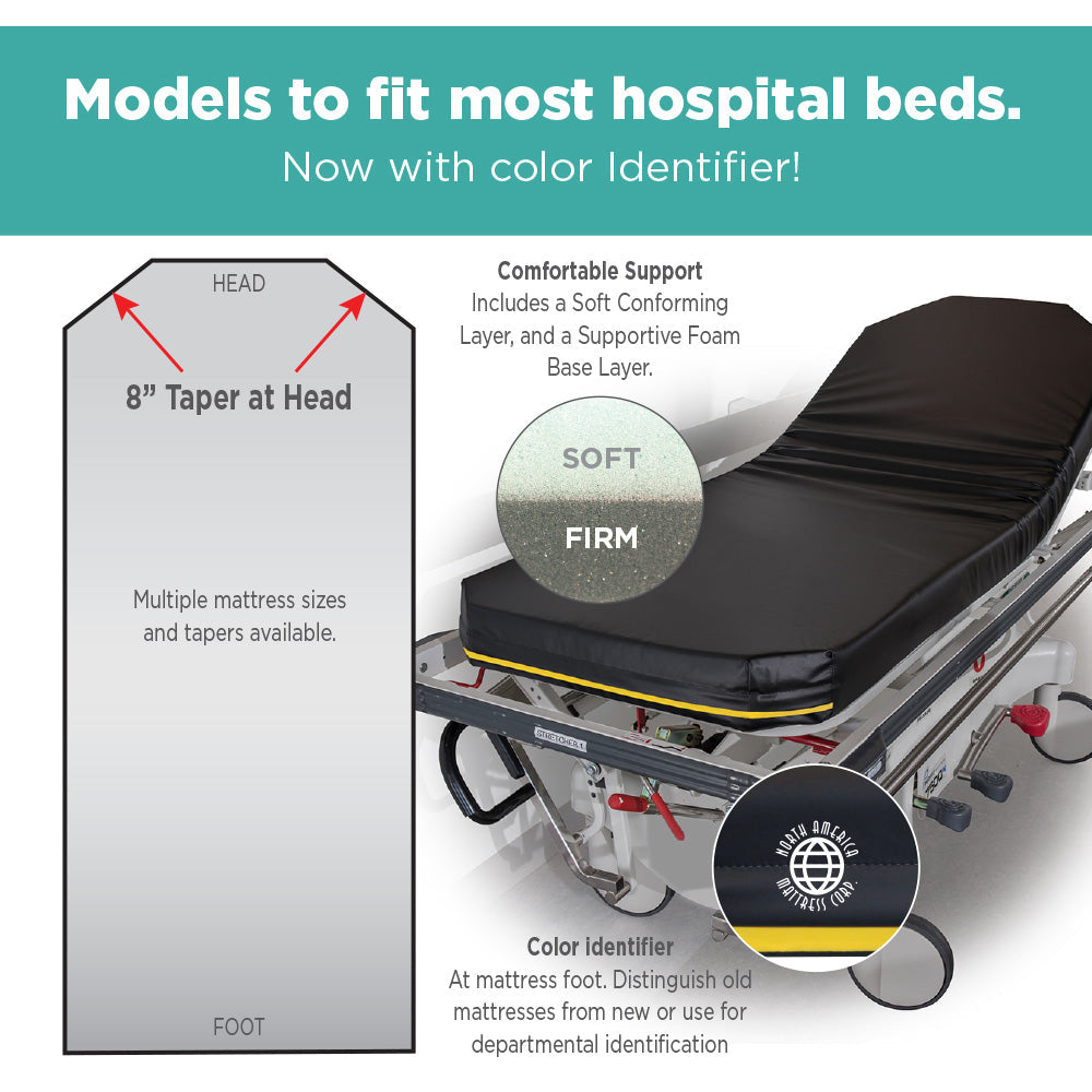 Hill-Rom TranStar Surgical (Model 8010) 4 Standard Stretcher Pad with Color Identifier - mattress