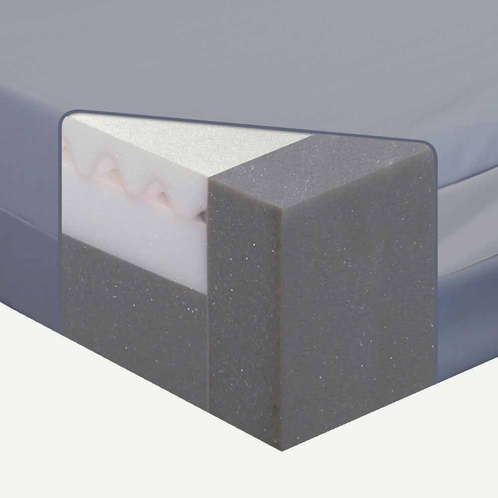 Healthcare Incontinence Waterproof Mattress