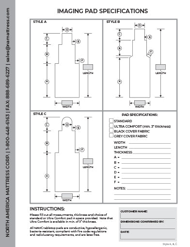 Imaging Pad template