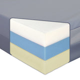 Waterproof Incontinence Mattress - Dual-Sided: Firm or Soft